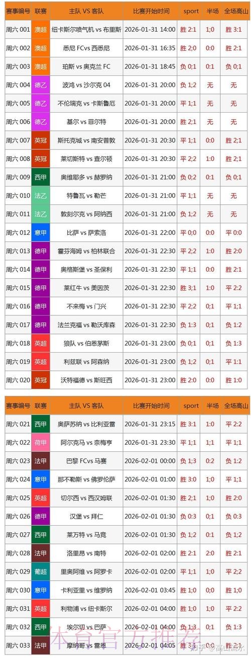 世界杯正规博彩平台全站精选推荐