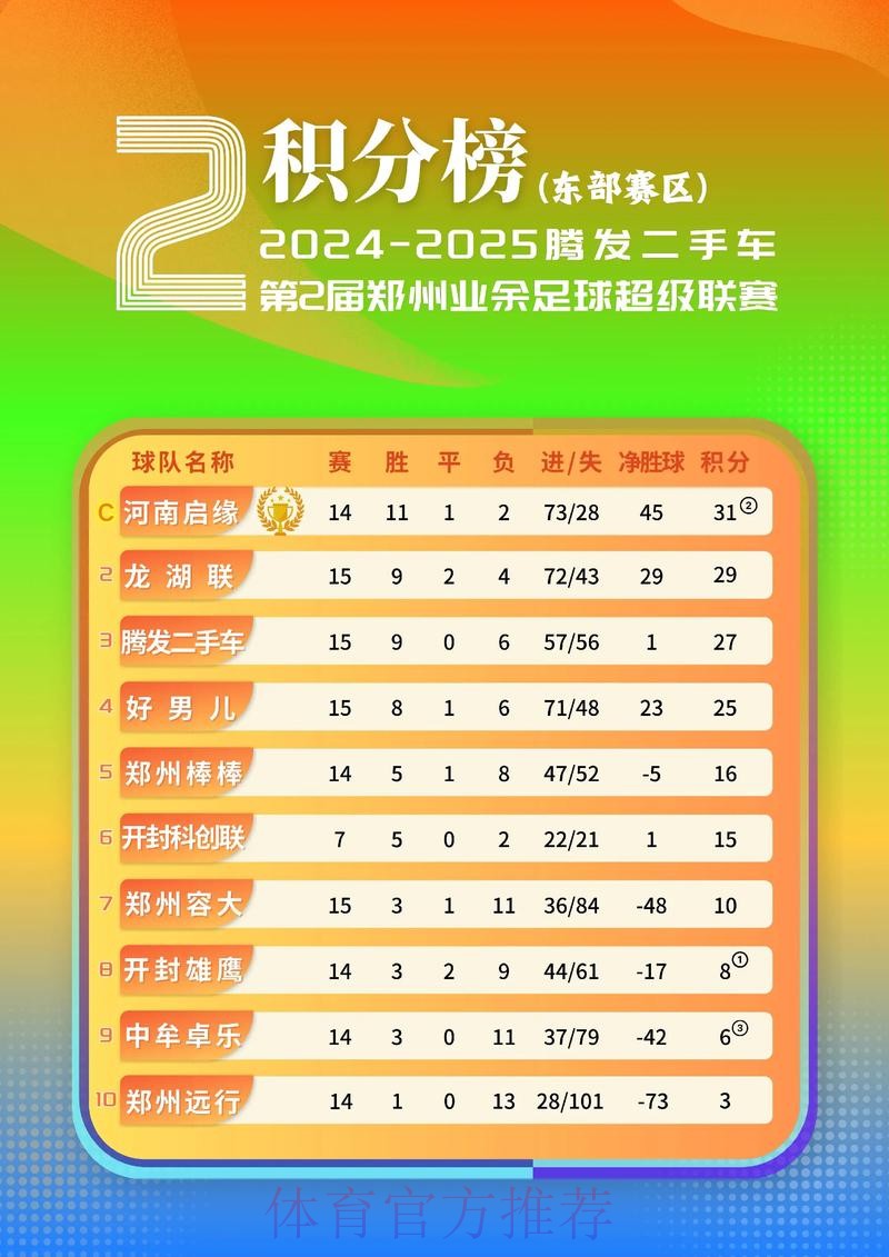 2026年世界杯竞猜开户平台优选榜单