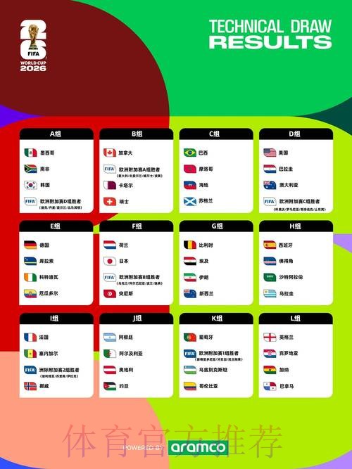 2026世界杯：如何获取免费下注机会