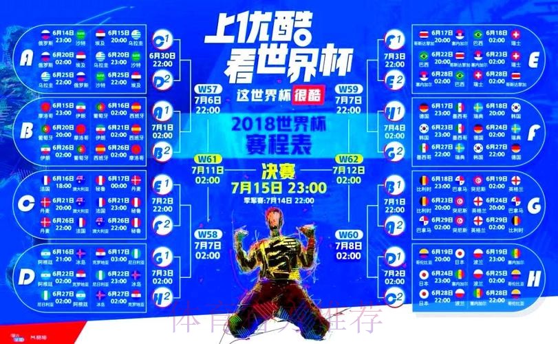 世界杯直播平台排行榜:热门平台全方位对比评测 世界杯直播平台排行榜:热门平台全方位对比评测