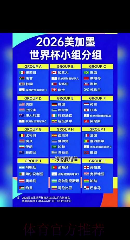 2026年世界杯手机端比分预测与实时更新