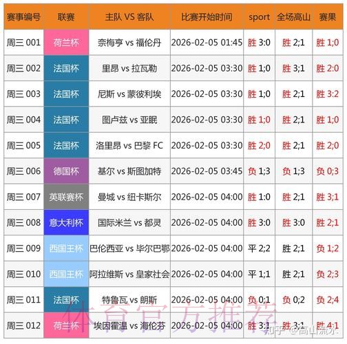 2026世界杯外围博彩平台精选与推荐