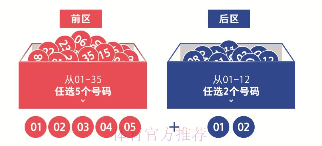 如何挑选人气最高的世界杯投注平台